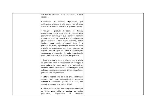 BNCC LÃNGUA PORTUGUESA 1º AO 5º ANO - 2021 PROPOSTA%2BCURRICULAR%2BL%25C3%258DNGUA%2BPORTUGUESA%2B1%25C2%25BA%2BAO%2B5%25C2%25BA%2BANO page 0083