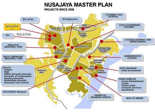 Nusajaya Master Plan