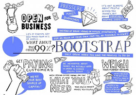 benefits bootstrapping new business