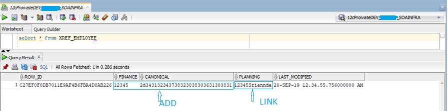 soalicious: 12c SOA XREF(Cross Reference)
