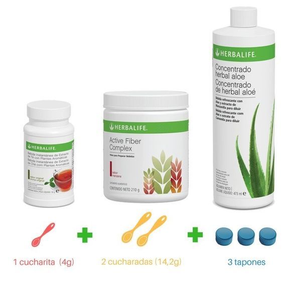 Detox Herbalife... Funciona Este Plan Para Adelgazar O Es Un Timo?