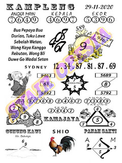 Forum Syair Sidney Hari Ini Minggu 29 11 2020 Angka Tarung Hk Malam Ini Sgp Sidney Forum Syair Forum Syair Sidney Hari Ini Minggu 29 11 2020 Angka Tarung Hk Malam Ini Sgp Sidney Forum Syair