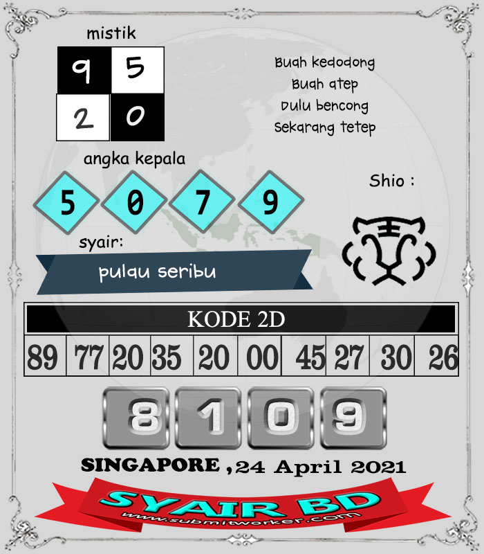 Ulas Angka Sabtu 24 April 2021