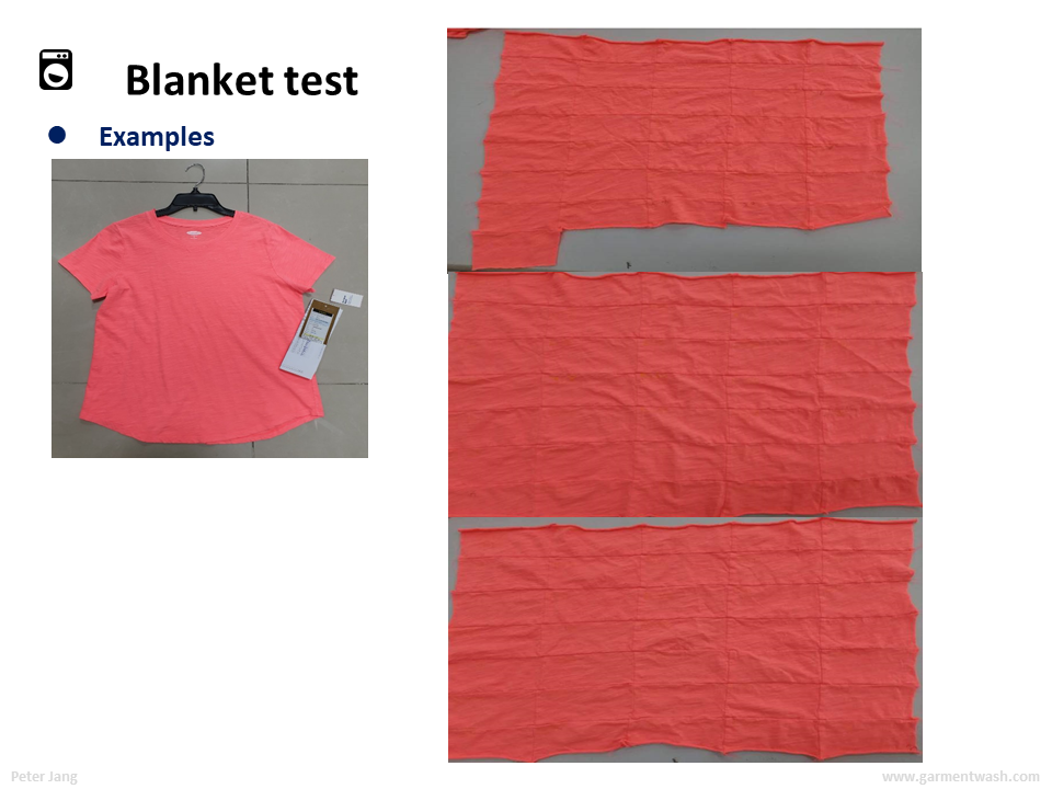Importance of Blanket test & Easier option ID test