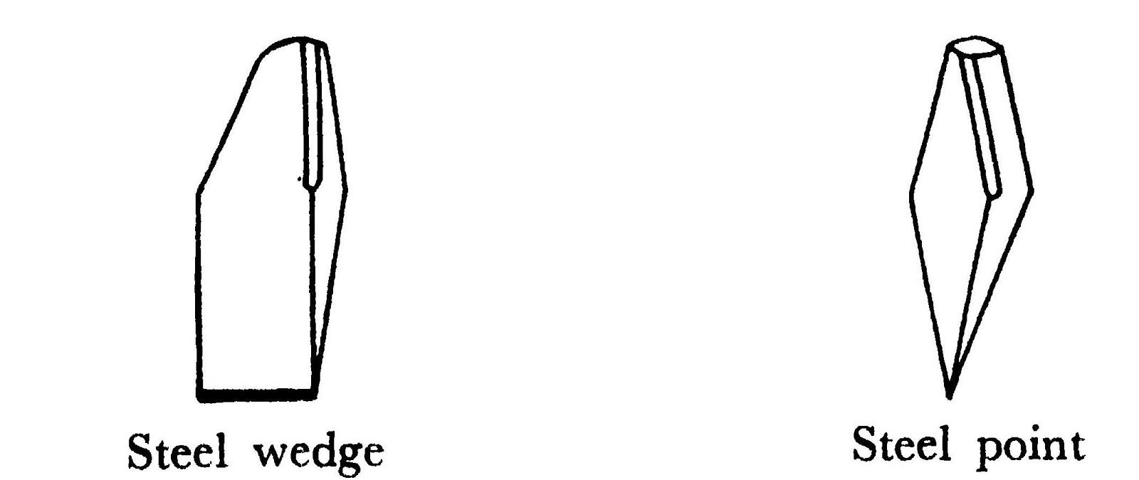 Quarrying of stones Definition, various methods, and precautions