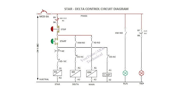 Star Delta Control Wiring and Power wiring