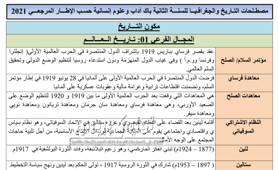 المصطلحات التاريخية من مصطلحات التاريخ