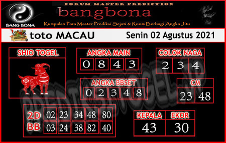 Prediksi Bangbona Toto Macau Senin 02 Agustus 2021