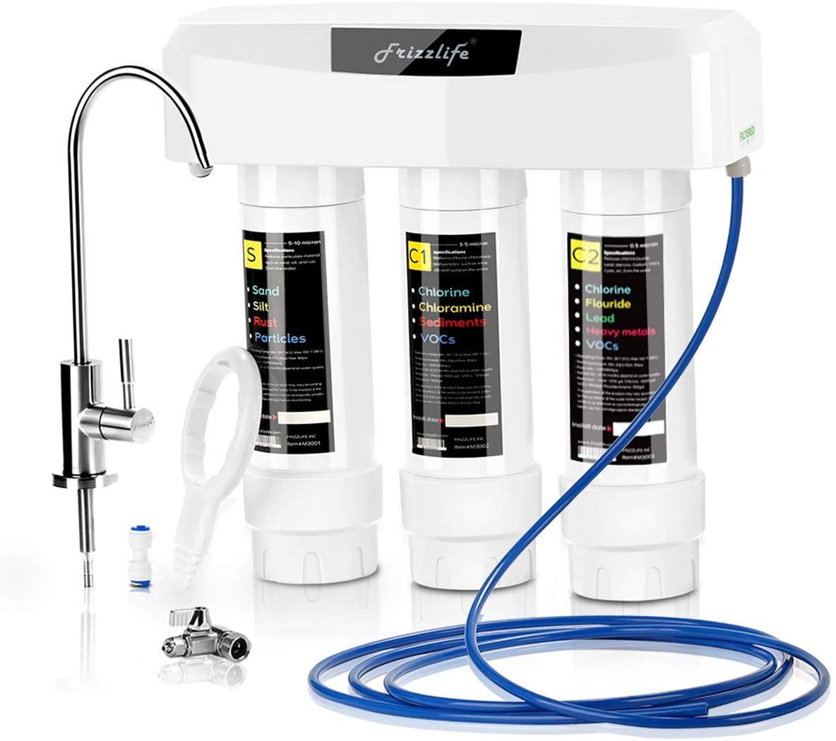 Best Under Sink Water Filters of 2020