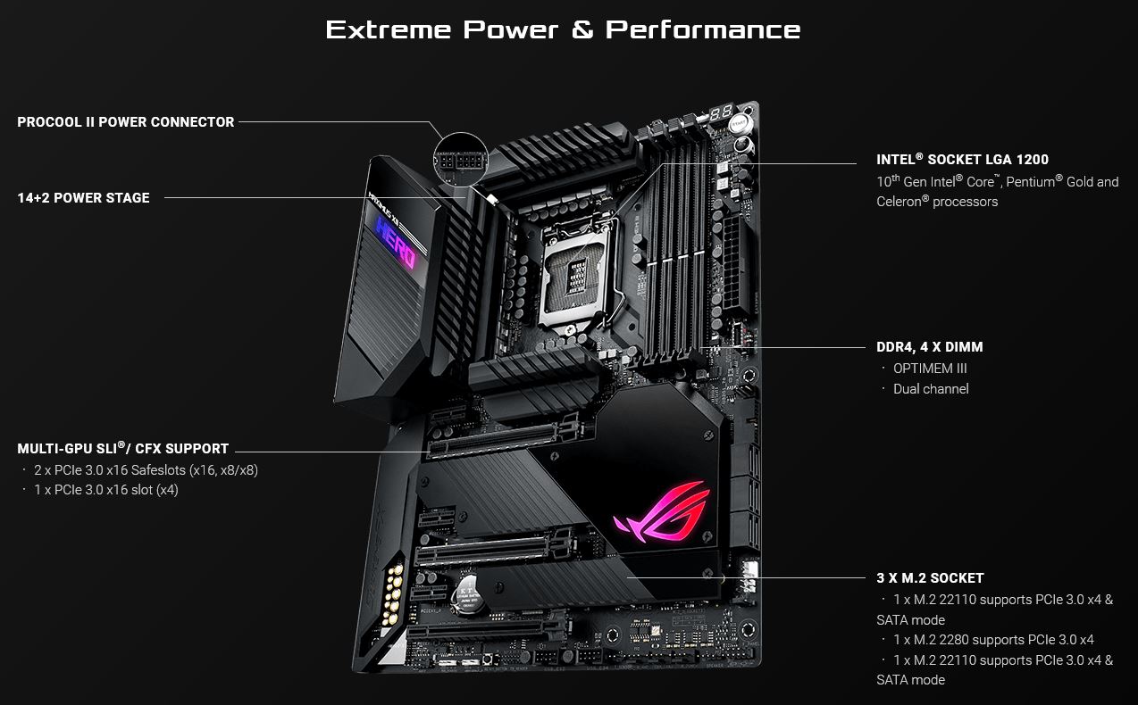 MacClipper - 24/7 Real World Overclocking!: Asus Maximus XII Hero