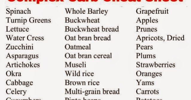Complex Carbohydrates List