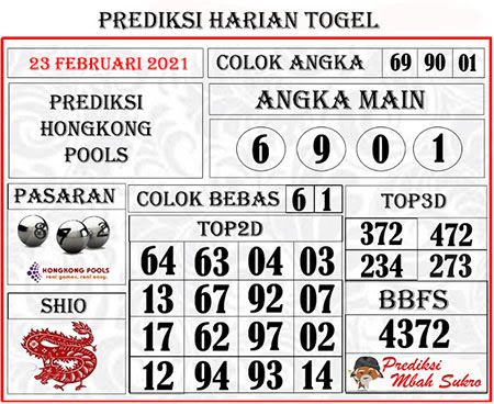 Prediksi Togel Hongkong Selasa 23 Februari 2021 Prediksitogel Jp