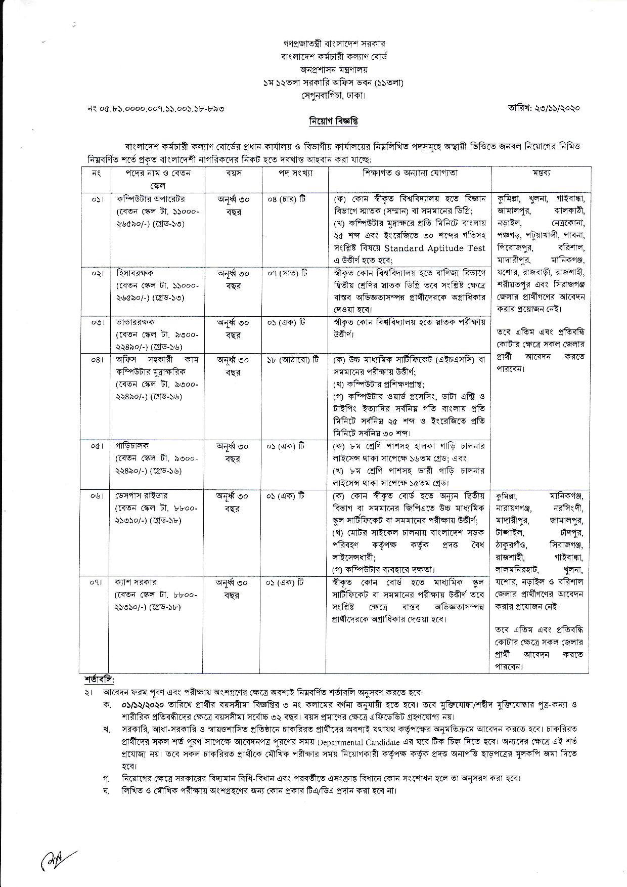 BKKB Job Circular