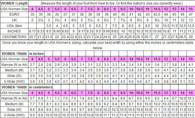 莎拉Blogger 買鞋鞋的困擾(5/28更新)