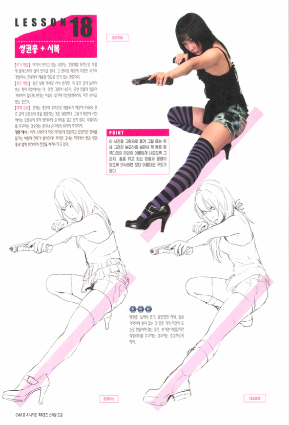 [JP TUT] Draw! Gun and Knife Fighting Pose Book | Free Artbooks and