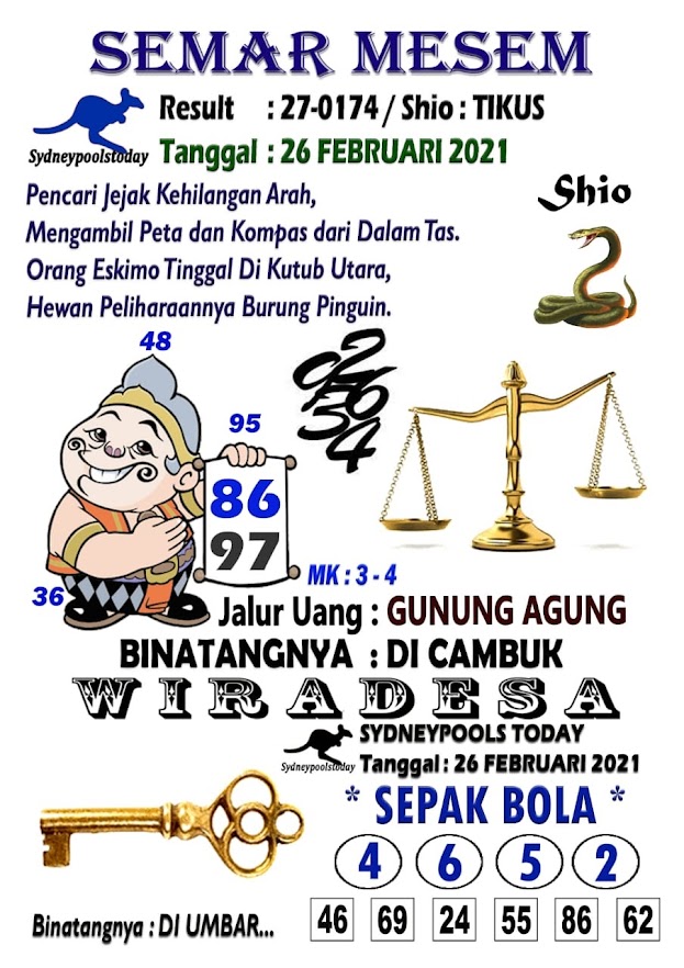 Welcome To Prediksi Alam Kode Syair Sydney 26 Februari 2021
