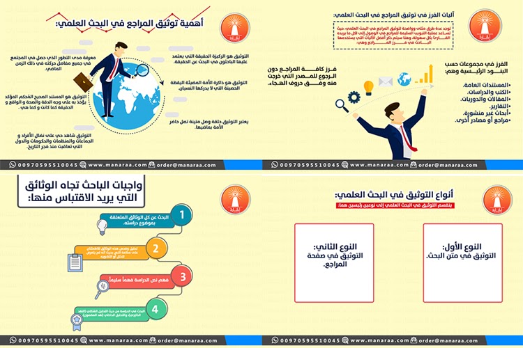 كيفية توثيق المراجع في البحث العلمي Pdf