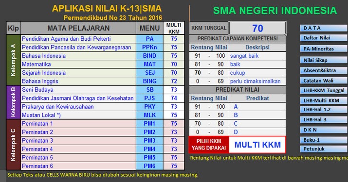 Aplikasi Raport K13 Sma Permendikbud 23 Tahun 2016