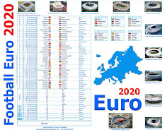 Euro 2020 Stadium poster