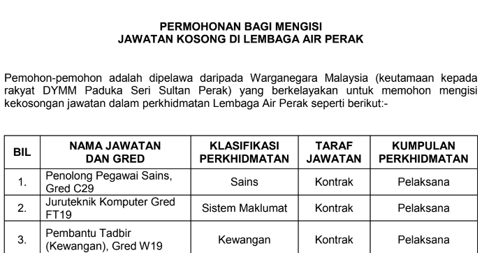 Air jawatan kosong 2021 lembaga perak Lembaga Air