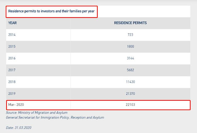 [Image: bat-ong-san-hy-lap-co-hoi-dau-tu-the-ky-...2%2529.jpg]