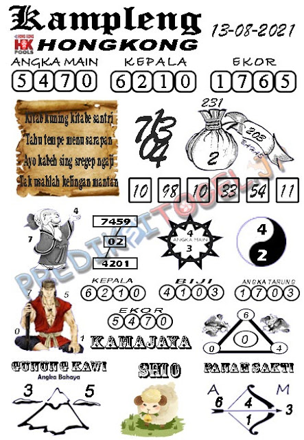 Prediksi Hongkong 13 Agustus 2021 Menaratgl