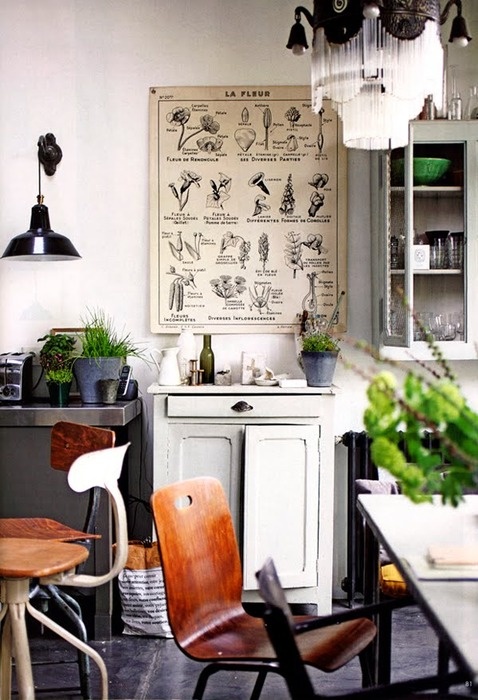 Home Styles: Vintage style Home & Decor