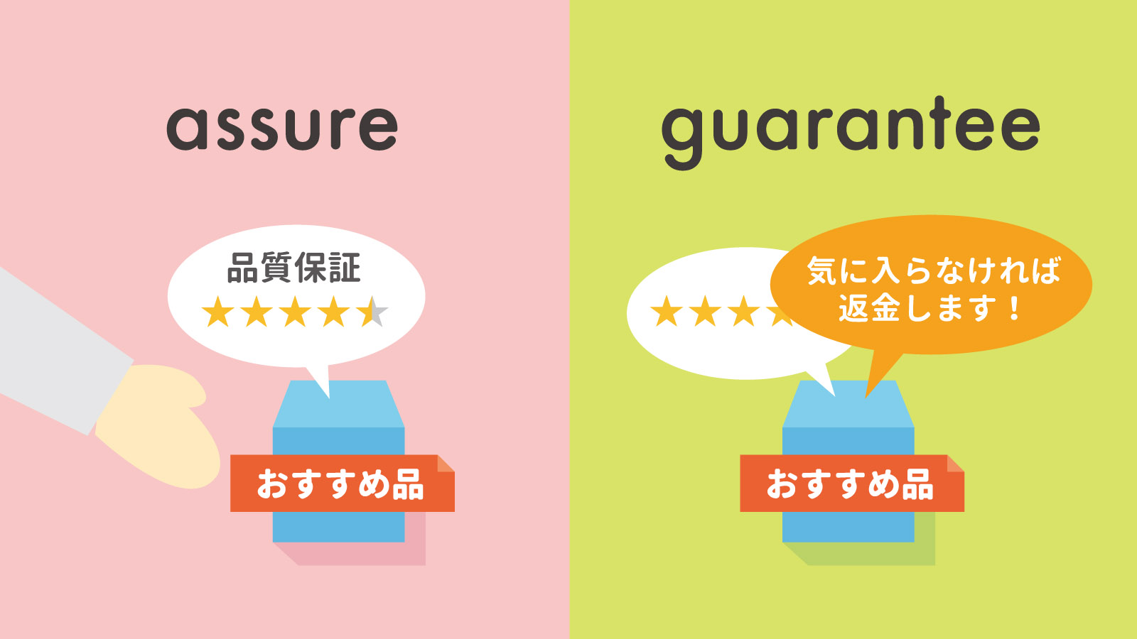 assure と guarantee の違いとは？