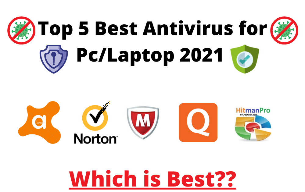 Top 5 Best Antivirus for Pc/Laptop 2021 Detailed Review SafeMax Pro