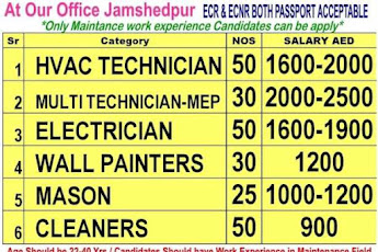 Gulf%2BJob%2BPaper%2B%25287%2529%2B%25281%2529