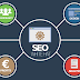 Search Engine Optimization for Business
