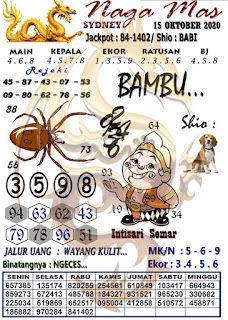 Prediksi Syair Sydney 15 Oktober 2020 Pangkalantoto Rajiman