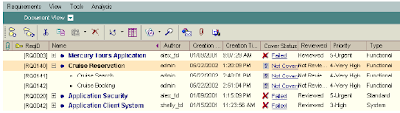 Manual Testing 27