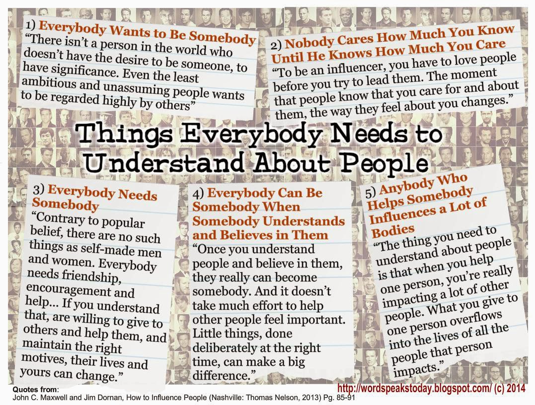 Leader data. взаимопомощь и поддержка. Help them understand. путь наверх в команде. Null undefined.