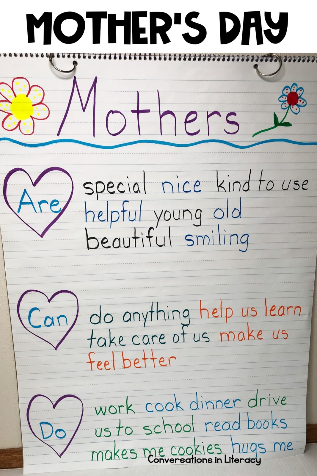 Mother S Day Chart Ideas