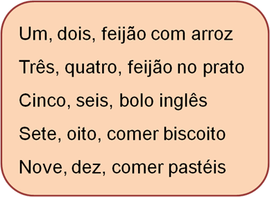 Atividades com Parlendas - Tudo Português