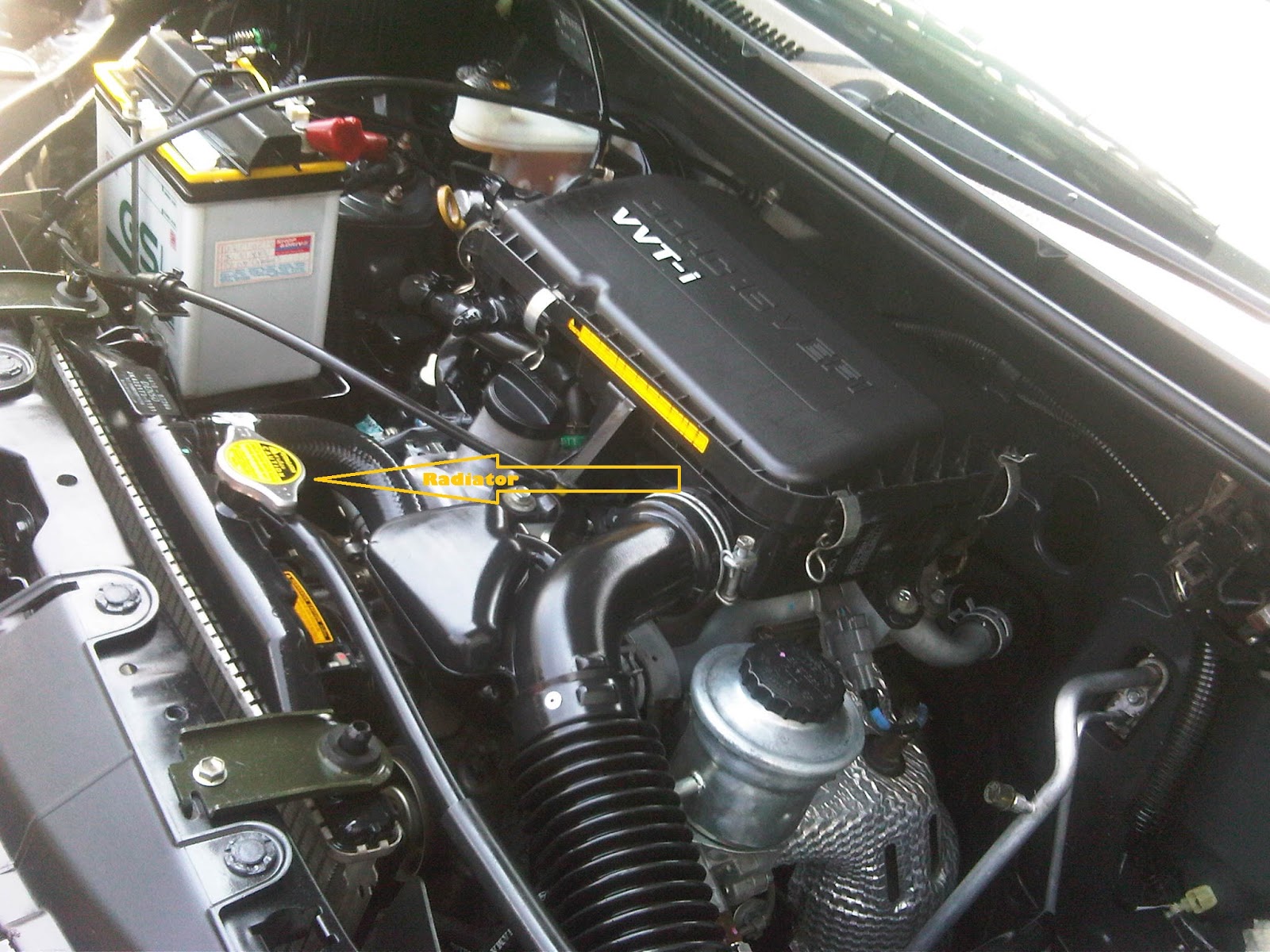Air Radiator Tidak Muter Avanza: Penyebab, Gejala, dan Cara Mengatasinya