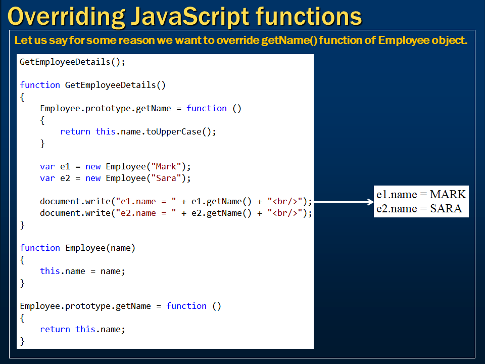 Function name javascript. Джава скрипт. Функции js. JAVASCRIPT разработка. Function JAVASCRIPT.