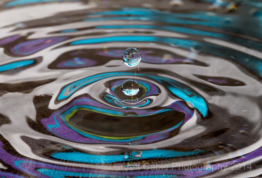 Jeff Cable's Blog: Photographing water drops: This is really fun, and ...