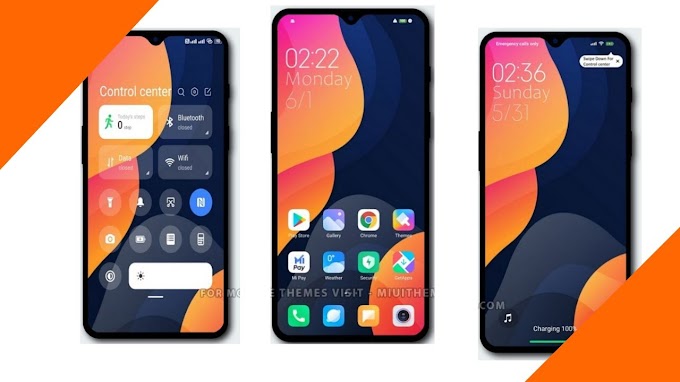 MIUI 12 Theme For Realme And OPPO : Get Miui 12 Theme On Any Realme And OPPO : [New 2020]