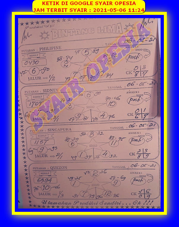 gambar togel sydney