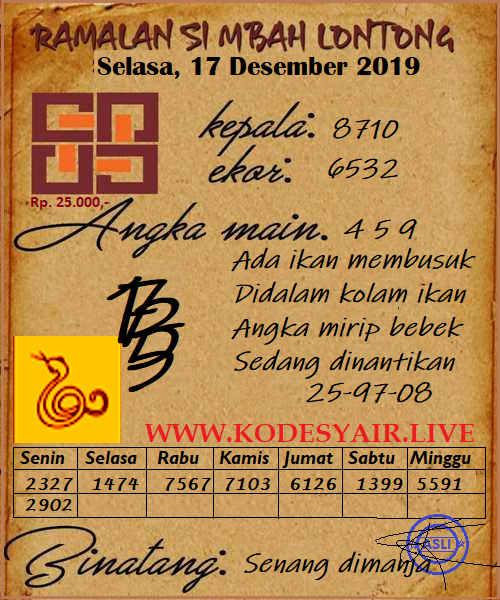 Data Keluaran Hongkong Keluaran Togel Sydney Hanya Di