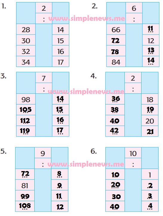 LENGKAP !!! Kunci Jawaban Kelas 2 Tema 2 Subtema 3 Pembelajaran 6