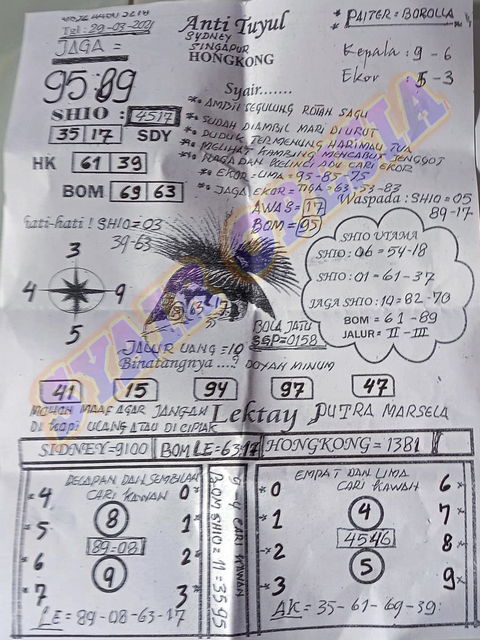 1 New Message Kode Syair Hongkong 29 Maret 2021 Forum Syair Togel Hongkong Singapura Sydney