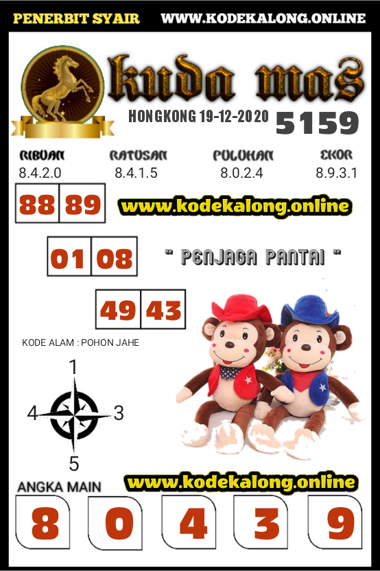 Kode Syair Kalong Hongkong Sabtu 19 Desember 2020 Kode Kalong