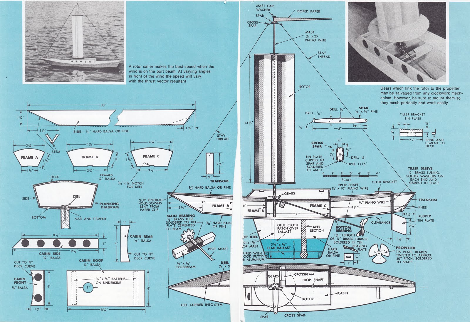 Progress is fine, but it's gone on for too long. Build a model of