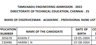 TAMILNADU ENGINEERING ADMISSION - 2022 - WARD OF EXSERVICEMAN - ACADEMIC - PROVISIONAL RANK LIST - PDF