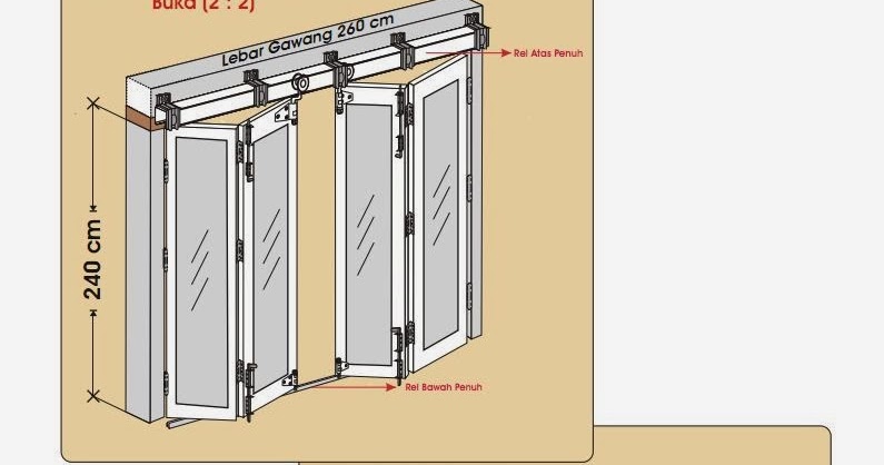 22 Info Spesial Pemasangan Pintu Lipat Kayu