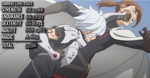 How Strong Is Bell Cranel? | Danmachi - Bell’s Abilities 45 screenshot www.youtube.com 2021.08.26 23 37 18