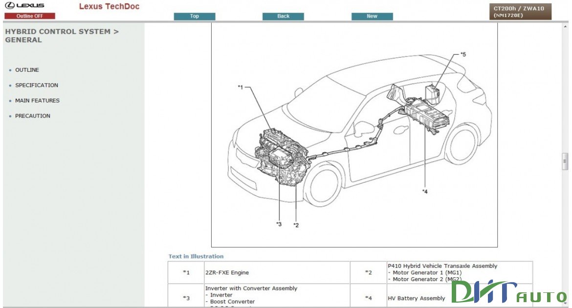 LEXUS CT200H SERVICE & REPAIR INFORMATION MANUAL 2015 | Toyota Workshop